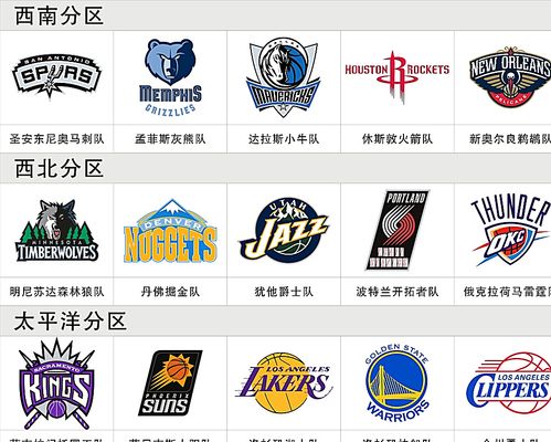 一位